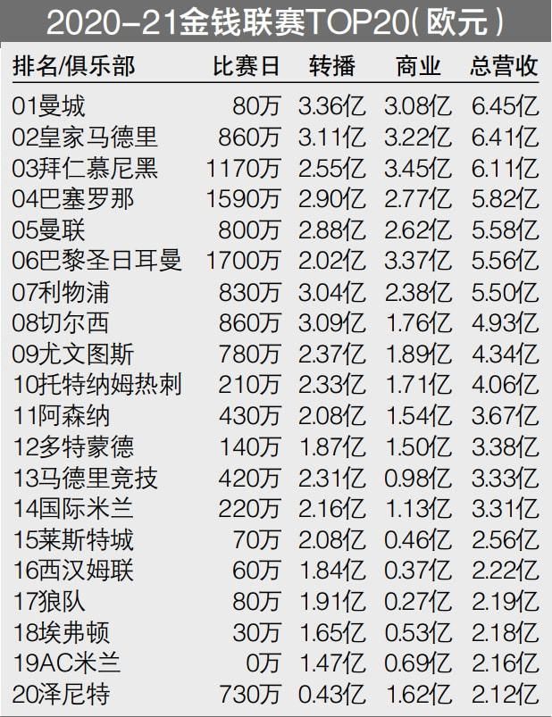 圣塞巴斯蒂安国际电影节是西班牙举办的最早、最大的国际电影节，素有;西班牙国际电影节王后之称，亦是国际A类电影节之一，《宝贝儿》是唯一一部入围圣塞巴斯蒂安国际电影节主竞单元的华语电影